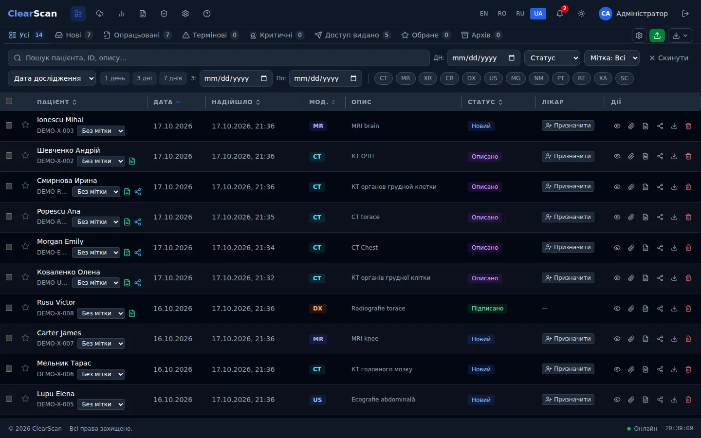 Робочий список досліджень ClearScan (демонстраційні дані)
